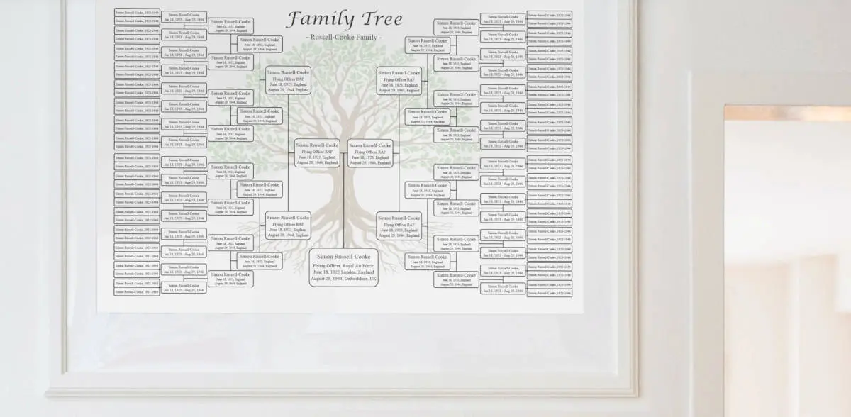 family tree printing for framing