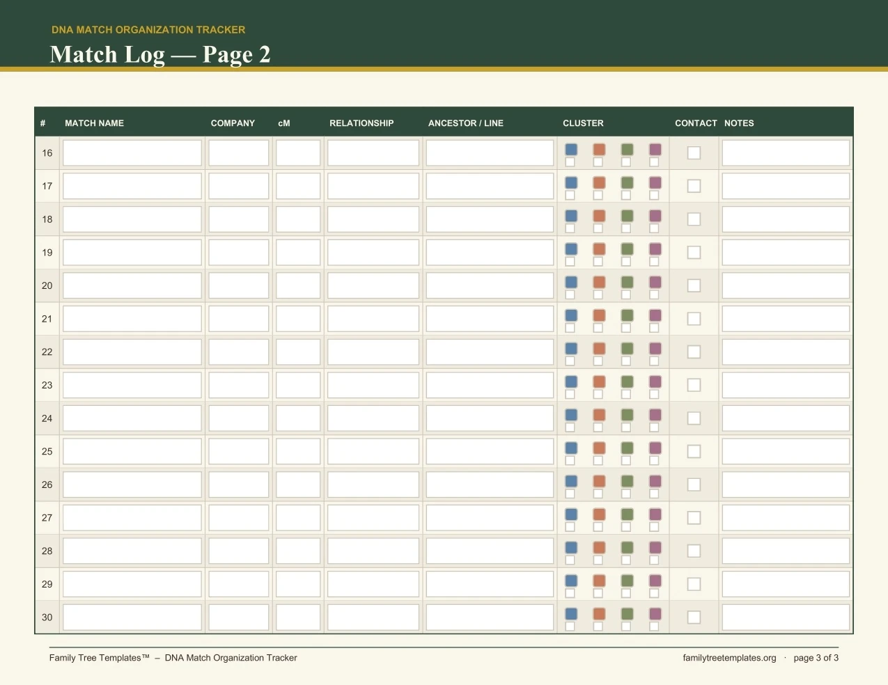 DNA Match Organization Tracker preview, page 3
