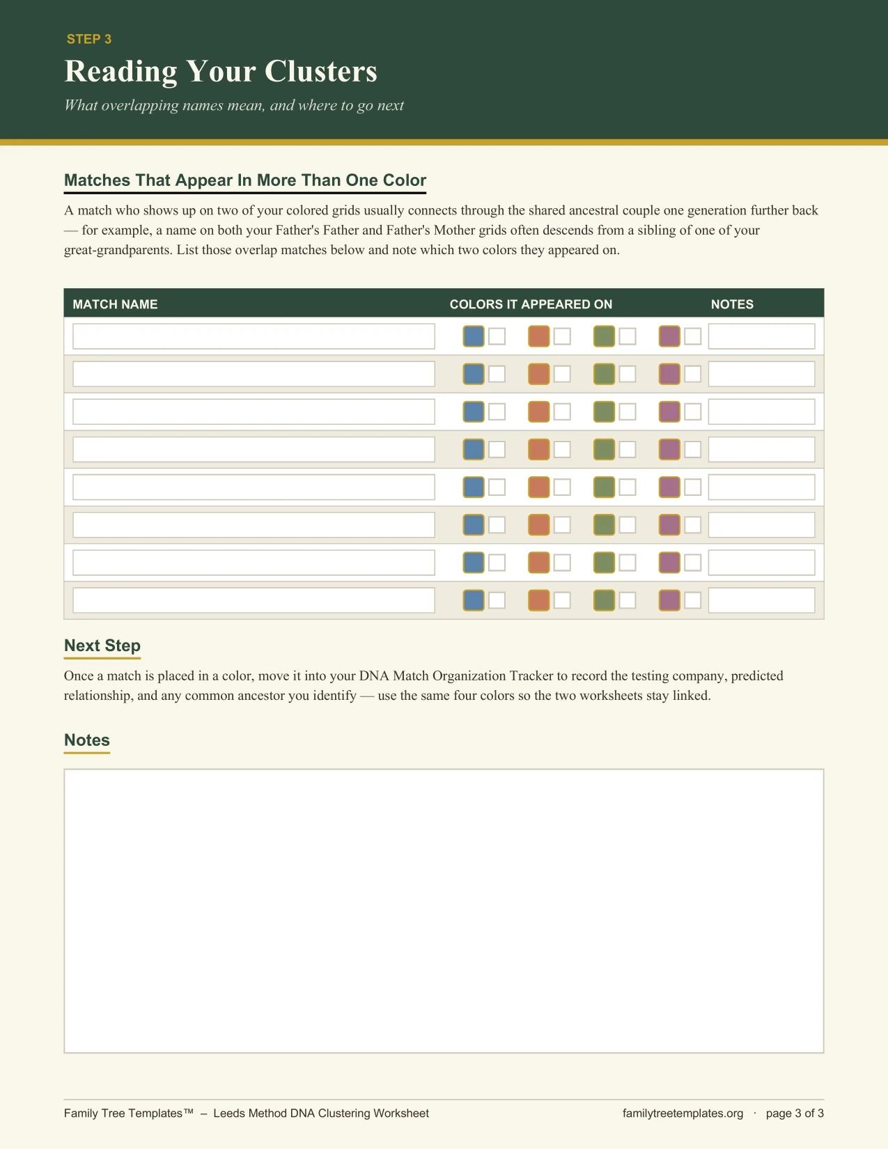 Leeds Method DNA clustering worksheet preview, page 3 overlap table