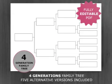 4 Generations Editable Pedigree Chart