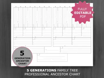 5 Generations Editable Ancestor Chart Template