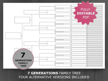 7 Generations Editable Pedigree Chart Template